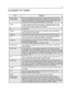 Page 59 
 
 
 
 
G-1  
GLOSSARY OF TERMS  
 
 
Term Definition 
Busy Channel If BCLO is activated, the radio will check for channel activity before transmit- 
Lockout (BCLO) ting. If activity is detected, transmission is prohibited. For carrier squelch mode, 
radio will not transmit, if it is receiving carrier. For coded squelch mode, it will 
not transmit, if it is receiving carrier with different PL/DPL code. 
Carrier An electromagnetic signal that is transmitted on a selected frequency for the 
purpose of...