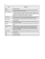 Page 60 
 
 
 
 
G-2  
 
Term Definition 
ROM Read Only Memory. 
Scan List The Scan List determines which channels the radio scans, when operating in 
the Scan Mode, on the current channel.  
Scan List Member  The Scan List allows you to select the grouping of channels that make up the  
current Scan List Member channels. This grouping of Scan List Member channels 
can then be scanned for transmission activity - one at a time, when the radio is in 
Scan Mode. A Scan List can have a maximum of 16 Scan List...