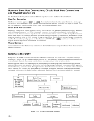 Page 138 
10-2 
Notes on Sheet Port Connections, Circuit Block Port Connections 
and Physical Connectors 
On the schematic drawings there are three different signal connection markers as described below. 
Sheet Port Connection 
The Sheet connection appear as  or  . These markers indicate that the signal shown on a given page 
continues to another schematic page. Typically the arrow direction indicates whether it is an input of output. These 
are used because the complete circuit scheme could not Þt on one...