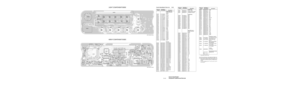 Page 146 
10-10 
HEAVY COMPONENTS SIDE 135% 
Control Head Model I 
Component Locations and Parts List 
Control Head Model I Parts List 11/95 
  
  
Reference
SymbolMOTOROLA
Part Number Description 
CAPACITORS, Fixed:  
unless otherwise 
stated
C0650 2311049J23 10uF
C0651 2113743K15  0.1uF
C0652 2113741F17 470pF
C0653 2113741F49 .01uF
C0654 2113743A23 0.22uF
C0655 2311049J23 10uF
C0656 2113741F17 470pF
C0657 2113741F17 470pF
C0658 2113741F17 470pF
C0659 2113741F17 470pF
C0660 2113741F17 470pF
C0661 2113741F17...