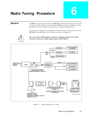 Page 63 
Radio Tuning Procedure 6-1 
Radio Tuning  Procedure 
6 
General 
An IBM PC (personal computer) and RSS (Radio Service Software) are required 
to align the radio. Refer to the applicable RSS Manual for installation, setup 
procedures for the software and minimum computer requirements.
To perform the alignment procedures, the radio must be connected to the PC, 
RIB (Radio Interface Box), and Test Set as shown in Figure 6-1.  
The use of Mini UHF Adapters will have damaging effects on the RF 
Antenna...