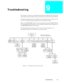 Page 107 
Troubleshooting 9-1 
Troubleshooting 
9 
This chapter contains the troubleshooting ßowchart diagrams for the Overall 
radio and for the Controller section of the radio as well as the Control Heads. 
Troubleshooting ßowcharts for the RF section will be found in Volume 2a, 2b, 
2c, 2d or 2e of this manual depending on the frequency range.
Refer to the SECURENET option service manual (part number 68P81083C25) 
for troubleshooting information and troubleshooting ßowchart diagrams for 
the SECURENET Option...