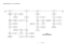 Page 110 
9-4Troubleshooting 
Troubleshooting Chart 1-2 (2 of 3), Failure Codes 
Fail
01/90
No
Yes
No Voltages
on J0403-5, 6,18
per Chart
14
U0104
OK?
YesYes U0103
OK?
DATA on
U0105-13
Yes
NoCheck
U0105
No
Repair or
Replace U0104
No
Repair or
Replace U0103
Yes Clock
signal on
U0103-34
NoYes
GOTO
Clock Distribution
Chart 1-9
No J0405
OK?
Yes
GOTO
Control Head
Chart 1-8
Repair or
Replace J0405
GOTO SB9600
Bus Rx Chart 1-10
Error
01/02
No
Yes
Yes Program
codeplug
DATA on
U0103-63Yes
U0104
OK?
No
Repair or
Replace...