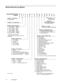 Page 12 
1-2 Introduction 
Model Numbering System
Position 1 - Type of Unit
M  = Mobile Radio
Positions 2 & 3 - Model Series
Position 4 - Frequency Band
66 to 88MHz
136 to 174MHz
146 to 174MHz
403 to 470MHz
450 to 512MHz
806 to 870MHz
896 to 941MHz
Values given represent range only; they are
not absolute.
Position 5 - Power Level
1 to 10 Watts
10 to 15 Watts
25 Watts
30 to 35 Watts
40 to 50 Watts
100 to 110 Watts
Position 6 - Control Head
Duplex
Hand-Held Control 
Limited Control; Limited Display
Rotary Knob;...