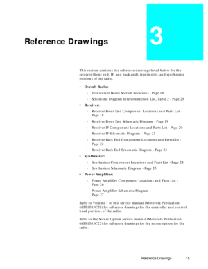 Page 23 
Reference Drawings 15 
Reference Drawings 
3 
This section contains the reference drawings listed below for the 
receiver (front end, IF, and back end), transmitter, and synthesizer 
portions of the radio.  
¥  
Overall Radio:  
-  
Transceiver Board Section Locations - Page 16  
-  
Schematic Diagram Interconnection List, Table 2 - Page 29  
¥  
Receiver:  
-  
Receiver Front End Component Locations and Parts List - 
Page 18  
-  
Receiver Front End Schematic Diagram - Page 19  
-  
Receiver IF...