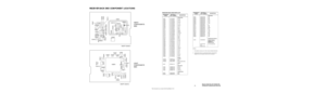 Page 30 
22 
REFERENCE
SYMBOLMOTOROLA
PART NUMBERDESCRIPTION 
  
CAPACITORS: 
C3201 2113743K15 0.1 uF
C3202 2113740F51 100 pF
C3203 2113743K15 0.1 uF
C3204 2113743A23 0.22 uF
C3205 2113743K15 0.1 uF
C3206 2113743K15 0.1 uF
C3207 2113743A23 0.22 uF
C3208 2113743K15 0.1uF
C3209 2113743K15 0.1uF
C3210 2113740F41 39 pF
C3211 2113743A19 0.1uF 
C3212 2113743A23 0.22uF
C3213 2113743A23 0.22uF
C3214 2113741A51 0.018 uF
C3215 2311049A02 0.15 uF
C3216 2113743K15 0.1 uF
C3217 2113740F37 27 pF
C3218 2113740F41 39 pF
C3219...