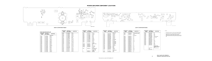 Page 34 
26 
REFERENCE
SYMBOLMOTOROLA
PART NUMBERDESCRIPTION  
  
CAPACITORS: 
C3501 2113740F25 8.2 pF
C3502 2113740A67 330 pF
C3504 2113741F49 0.01 uF
C3505 2113741F49 0.01 uF
C3521 2113740F29 12 pF
C3522 2113741F29 1500 pF
C3523 2113741F49 0.01 uF
C3524 2113740A67 330 pF
C3526 2113740A67 330 pF
C3528 2113740A67 330 pF
C3529 2113741A33 3300 pF 
C3530 2113740F37 27 pF
C3541 2113740A67 330 pF
C3542 2113741A33 3300 pF
C3543 2113741A57 0.033 uF
C3545 2111078B38 68 pF
C3547 2113740A67 330 pF
C3548 2113740A67 330...