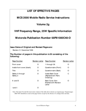 Page 5 
List of Effective Pages A 
LIST OF EFFECTIVE PAGES  
MCS 2000 Mobile Radio Service Instructions
Volume 2g
VHF Frequency Range, 25W Specific Information
Motorola Publication Number 68P81080C48-O 
I  
ssue Dates of Original and Revised Pages are: 
Revision O: December1998 
The Number of pages in this publication is 50 consisting of the
following: 
Note: The letter O in the Revision Letter column of the table above denotes an original page. Original pages 
ARE NOT identified as such in the page footors...