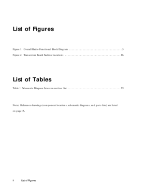 Page 8 
ii List of Figures                                                                                                       
List of Figures 
Figure 1.  Overall Radio Functional Block Diagram  . . . . . . . . . . . . . . . . . . . . . . . . . . . . . . . . . . . . . . .5
Figure 2.  Transceiver Board Section Locations   . . . . . . . . . . . . . . . . . . . . . . . . . . . . . . . . . . . . . . . . .16 
List of Tables 
Table 1. Schematic Diagram Interconnection List  . . . . . . . . . . . . . . . . . . . ....