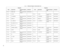 Page 41 
33
 
IF7-1-31 TEMP_GND Main Controller Block 
Diagram68P81083C20
IF7-2-3 V_CNTL IF7-2-3 V_CNTL Controller Power 
Control68P81083C20
IF7-2-4 V_FORWARD Main Controller Block 
Diagram68P81083C20 IF7-2-4 V_FORWARD Controller Power 
Control68P81083C20
IF7-2-7 UNSW_5V Main Controller Block 
Diagram68P81083C20 IF7-2-7 UNSW_5V Controller Power 
Control68P81083C20
IF7-2-8 CL_UNSW_5V Main Controller Block 
DIagram68P81083C20 IF7-2-8 CL_UNSW_5V Controller Power 
Control68P81083C20
IF7-2-10 RX_AUDIO, IF7-4-10 Main...