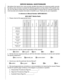 Page 45 
SERVICE MANUAL QUESTIONNAIRE 
We believe that reports from users provide valuable information for producing quality manuals. 
By taking a few moments to answer the following questions as they relate to this speciÞc man-
ual, you can take an active role in the continuing effort to ensure that our manuals contain the 
most accurate and complete information of beneÞt to you. Thank you for your cooperation.  
In reference to Manual Number: 68P81080C48-C
MCS 2000ª Mobile Radio  
1.  Please check all the...