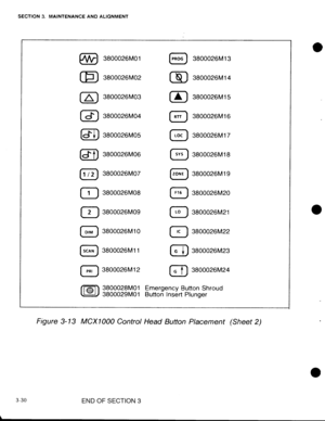 Page 68END OF SECTION 3 