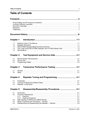 Page 6Table of Contentsv
6866576D03-AFebruary 21, 2007
Table of Contents
Foreword .........................................................................................................ii
Product Safety and RF Exposure Compliance ............................................................................................ ii
Computer Software Copyrights ................................................................................................................... ii
Document Copyrights...