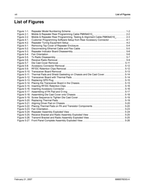 Page 8viiiList of Figures
February 21, 20076866576D03-A
List of Figures
Figure 1-1. Repeater Model Numbering Scheme ................................................................................... 1-2
Figure 2-1. Mobile & Repeater Rear Programming Cable PMKN4010_ ................................................ 2-2
Figure 2-2. Mobile & Repeater Rear Programming, Testing & Alignment Cable PMKN4016_............... 2-3
Figure 4-1. Customer Programming Software Setup from Rear Accessory Connector...