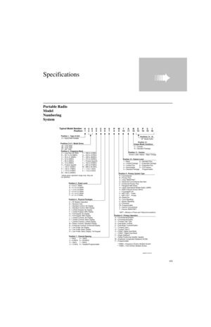 Page 15xiii
Specifications
➠
Portable Radio 
Model 
Numbering 
System 
Position 1 - Type of Unit
H  = Hand-Held Portable
Positions 2 & 3 - Model Series
Position 4 - Frequency Band
Less than 29.7MHz
29.7 to 35.99MHz
36 to 41.99MHz
42 to 50MHz
66 to 80MHz
74 to 90MHz
Product Specific
136 to 162MHz
146 to 178MHz
174 to 210MHz
190 to 235MHz336 to 410MHz
403 to 437MHz
438 to 482MHz
470 to 520MHz
Product Specific
764 to 870MHz
825 to 870MHz
896 to 941MHz
1.0 to 1.6GHz
1.5 to 2.0GHz
Values given represent range only;...