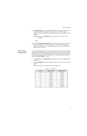 Page 31Performance Checks
13 4a. Press Side Button 1 to stop the displays and put the radio into the Control Top and 
Keypad test mode (display radio). The test mode menu “CH TEST” will be 
displayed. Go to the “Control Top and Keypad Test Mode (Display Radio)” section 
on page 14.
NOTE:Each press of Side Button 1 will toggle between “CH TEST” and
“RF TEST.”
OR
4b. Press the Top Programmable Button to stop the displays and put the radio into the 
RF test mode (display radio). The test mode menu “1 CSQ.” will be...