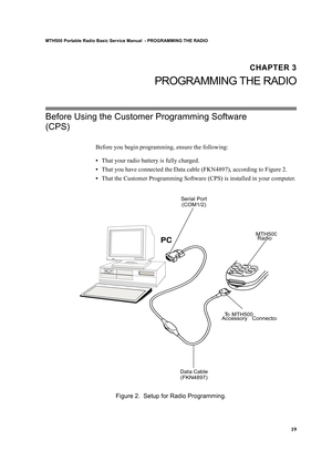 Page 2919
MTH500 Portable Radio Basic Service Manual  - PROGRAMMING THE RADIO
CHAPTER 3
 PROGRAMMING THE RADIO
Before Using the Customer Programming Software 
(CPS)
Before you begin programming, ensure the following:
•That your radio battery is fully charged.
•That you have connected the Data cable (FKN4897), according to Figure 2.
•That the Customer Programming Software (CPS) is installed in your computer.
 
Figure 2.  Setup for Radio Programming.
MTH500Radio
p
Serial Port
(COM1/2)
To MTH500
Accessory...