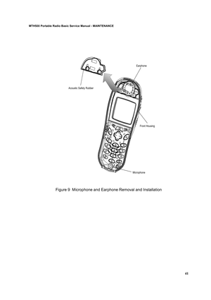 Page 5141
MTH500 Portable Radio Basic Service Manual - MAINTENANCE
Figure 9  Microphone and Earphone Removal and Installation
MicrophoneEarphone
Acoustic Safety Rubber
Front Housing 