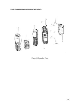 Page 5343
MTH500 Portable Radio Basic Service Manual - MAINTENANCE
Figure 10  Exploded View
1
23
4 57
6(X6)8 