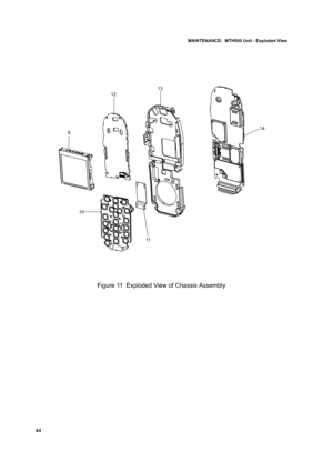 Page 54MAINTENANCE:  MTH500 Unit - Exploded View
44
Figure 11  Exploded View of Chassis Assembly
9
12
13
10
11
14 