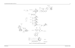 Page 19Circuit Board/Schematic Diagrams and Parts List19FMR-2045A-2December 26, 2003
Figure 2-3.  UHF Controls And Switches Schematic Diagram
B504
if
B503
LI_ION
VR5016.8V0.47uF C502
C505
100pFSWITCH S502
4
1
LOW5
HIGH36
TAB1
7
TAB2
2
R507
0
MECH_SWB+
Vdda VOL
P100M100M101
VR441
6.8V
6.8V VR442PB503
SWITCH
1 2 .01uFC522
VR444
6.8V1 2SWITCHPB501
2PB502
SWITCH
1 6.8V VR440
.01uFC521
2SWITCHPB504
1 .01uFC523
EMER
PTT SB2
SB3SB1
PB505
1 2SWITCH
C520
.01uF6.8V VR443
Vdda
4
3 2
R506
47K 5 1
6IMX1
Q50510K R505
R502...