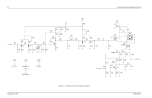 Page 2020Circuit Board/Schematic Diagrams and Parts ListDecember 26, 2003FMR-2045A-2
Figure 2-4.  UHF Receiver Front-End Schematic Diagram
CR303
23
1 100K R302
7.5K R340 CR3022.0K R303 100pF C308
100pFC307 C305
13.9nH L30220pF
9.1pF C304
22nH L303C309
100pF
1 Q301
R328
0 3
2
G
3.9pFC303
3.6pFC301100K R301
C302
10pFCR301
L301
13.9nH
RX_IN
RXFE Bottom Shield
RXFE Top Shield
RX Mixer Diod Shield
SH302
SHIELD
1
1 SHIELDSH304 SH301
SHIELD
1
Mixer Shield
1 SHIELDSH303
G
100pF C321 12K R304C314
0.1uFC315
100pF
180nH...