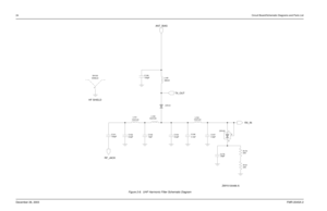 Page 2424Circuit Board/Schematic Diagrams and Parts ListDecember 26, 2003FMR-2045A-2
Figure 2-8.  UHF Harmonic Filter Schematic Diagram
1 SHIELDSH100
HF SHIELD
ANT_BIAS
100pF
L105 C108
390nH
TX_OUT
CR101
19.61nHL104
C106
4.7pFC107
3.3pF
3 1 CR102
2
6.2pF C104 19.61nHL102
L101
19.61nH
10pF C103
6.2pF C102
100pF C101
RF_JACK
RX_IN240 R170
240 R101 20pF C175
ZMY0130486-A 