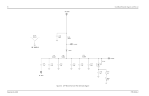 Page 5454Circuit Board/Schematic Diagrams and Parts ListDecember 26, 2003FMR-2045A-2
Figure 5-8.  UHF Band 2 Harmonic Filter Schematic Diagram
HF SHIELD
C188
36pF
240 R170 ANT_BIAS
240 R101 100pFL105 C108
1
TX_OUT
RF_JACK390nH SHIELDSH100
C107 2
3 1
3.3pFCR102 CR101
12.39nHL104
L102 L101
12.39nH
C106 12.39nH
4.7pF 6.2pF C104
13pF C103 C102
6.2pF 100pF C101RX_IN 