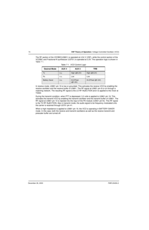 Page 74December 26, 2003FMR-2045A-2
74VHF Theory of Operation: Voltage-Controlled Oscillator (VCO)
The RF section of the VCOBIC(U3801) is operated at 4.54 V (VSF), while the control section of the 
VCOBIC and Fractional-N synthesizer (U3701) is operated at 3.3V. The operation logic is shown in 
Table 7-1.
In receive mode, U3801 pin 19 is low or grounded. This activates the receive VCO by enabling the 
receive oscillator and the receive buffer of U3801. The RF signal at U3801 pin 8 is run through a 
matching...