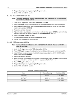 Page 37December 3, 2003HKLN4215A
5-8Radio Alignment Procedures: Transmitter Alignment Options
7.Program the softpot value by pressing the Program button.
8.Exit the VCO Attn. 25 kHz function.
5.4.4.2  VCO Attenuation 12.5 kHz
1.Under the Tx Align menu, select VCO Attenuation 12.5 kHz.
2.Press PTT Toggle to key up the radio at the last non-0 transmit frequency point (normally F7).
3.Inject 1 kHz at an appropriate level until 2.3 V rms is measured at the AC/DC METER (radio 
input) if using test box RLN4460....