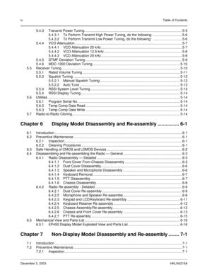 Page 5ivTable of Contents
December 3, 2003HKLN4215A
5.4.3 Transmit Power Tuning .....................................................................................................5-5
5.4.3.1 To Perform Transmit High Power Tuning, do the following: .............................. 5-6
5.4.3.2 To Perform Transmit Low Power Tuning, do the following:  .............................. 5-6
5.4.4 VCO Attenuation...