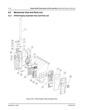 Page 61December 3, 2003HKLN4215A
6-16Display Model Disassembly and Re-assembly: Mechanical View and Parts List
6.5 Mechanical View and Parts List
6.5.1 EP450 Display Exploded View and Parts List
Figure 6-22.  EP450 Display Radio Exploded View
1
2829 3132 33
2
3
4
5
6
78
9
1011
12
13
14
15
16
17
18
19
2
0
21 22 23 24 25 26 27
30 