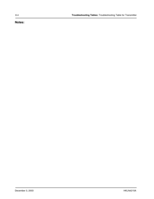 Page 81December 3, 2003HKLN4215A
Notes:
8-4Troubleshooting Tables: Troubleshooting Table for Transmitter 