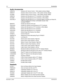 Page 83December 3, 2003HKLN4215A
A-2Accessories 
Audio Accessories 
HMN9752 Earpiece with Volume Control, 1-Wire (plastic earloop) (Beige)
HMN9727 Earpiece without Volume Control, 1-Wire (plastic earloop) (Beige)
RLN4894 Earpiece without Volume Control, 1-Wire (plastic earloop) (Black)
HMN9754 Earpiece with Microphone & PTT Combined, 2-Wire (Beige)
RLN4895 Earpiece with Microphone & PTT Combined, 2-Wire (Black)
RLN5198_P Earpiece with Microphone & PTT Combined (Black) including Low Noise Kit,
2-Wire...