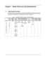 Page 10Chapter 1 Model Charts and Test Specifications
1.1 Radio Model Information
The model number and serial number are located on a label attached to the back of your radio. You 
can determine the RF output power, frequency band, protocols, and physical packages. The example 
below shows one portable radio model number and its specific characteristics.
Table 1-1.  Radio Model Number (Example: LAH65KDC9AA2AN)
Type of 
UnitModel 
SeriesFreq. 
BandPower 
LevelPhysical 
Packages
Channel 
SpacingProtocolFeature...