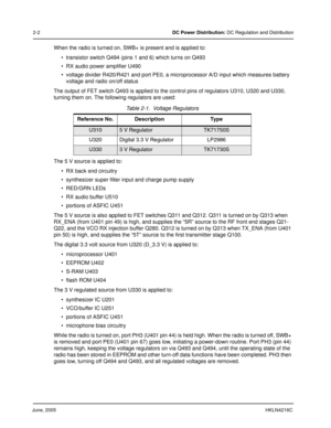 Page 22June, 2005HKLN4216C
2-2DC Power Distribution: DC Regulation and Distribution
When the radio is turned on, SWB+ is present and is applied to:
• transistor switch Q494 (pins 1 and 6) which turns on Q493
• RX audio power amplifier U490
• voltage divider R420/R421 and port PE0, a microprocessor A/D input which measures battery 
voltage and radio on/off status
The output of FET switch Q493 is applied to the control pins of regulators U310, U320 and U330, 
turning them on. The following regulators are used:...