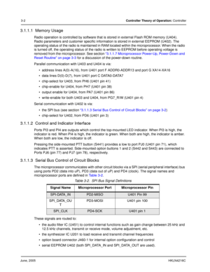 Page 24June, 2005HKLN4216C
3-2Controller Theory of Operation: Controller
3.1.1.1  Memory Usage
Radio operation is controlled by software that is stored in external Flash ROM memory (U404).  
Radio parameters and customer specific information is stored in external EEPROM (U402). The 
operating status of the radio is maintained in RAM located within the microprocessor. When the radio 
is turned off, the operating status of the radio is written to EEPROM before operating voltage is 
removed from the...