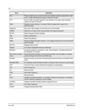 Page 114July, 20046881096C24-A
G-2 
PLLPhase-Locked Loop: a circuit in which an oscillator is kept in phase with a refer-
ence, usually after passing through a frequency divider.
PTT Push-To-Talk: the switch located on the left side of the radio; when pressed, 
causes the radio to transmit.
RAMRandom Access Memory: the radio’s RAM is loaded with a copy of the 
EEPROM data.
Registers Short-term data-storage circuits within the microcontroller.
RESETReset line: an input to the microcontroller that restarts...