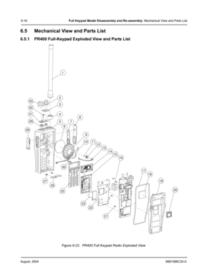 Page 66August, 20046881096C24-A
6-16Full Keypad Model Disassembly and Re-assembly: Mechanical View and Parts List
6.5 Mechanical View and Parts List
6.5.1 PR400 Full-Keypad Exploded View and Parts List
Figure 6-22.  PR400 Full Keypad Radio Exploded View
1
2829 3132 33
2
3
4
5
6
78
9
1011
12
13
14
15
16
17
18
19
20
21 22 23 25 26 27
30 