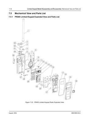 Page 84August, 20046881096C24-A
7-16Limited Keypad Model Disassembly and Re-assembly: Mechanical View and Parts List
7.5 Mechanical View and Parts List
7.5.1 PR400 Limited-Keypad Exploded View and Parts List
Figure 7-22.  PR400 Limited Keypad Radio Exploded View
1
2829 3132 33
2
3
4
5
6
78
9
1011
12
13
14
15
16
17
18
19
20
21 22 23 25 26 27
30 