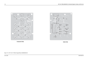 Page 1147-54VHF 146-174 MHz (8486342Z13-C) Schematic Diagrams, Overlays, and Parts ListsJune, 20056881096C25-B
Component Side
Solder Side
C1
C2
C3
C4C5
C6
C7
C8
C21
C22
C23
C24
C25
C26
C27
C28
C29
C30
C31
C32
G1 G2
9
J1
281
g1
g2J2
43
Q1
4
3
Q24
3
Q3
4
3Q44
3
Q5
43
Q6
4
3Q74
3
Q8 4
3
Q9
4
3
Q10
4
3
Q11 4
3
Q12
R1
R2
R3R4
R5
R6
R7R8
R9
R10
R11
R12
R13R14R15R20
D1
D2
D3
D4
D5
D6
D7
D8
S17
S18
S19
S20
S21
S22
S23
S24
S25
S26
S27
S28
S29
S30
S31
S32
Figure 7-44. VHF (146-174 MHz) Keypad Board (8466565A03-B) 