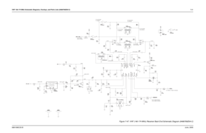 Page 121VHF 146-174 MHz Schematic Diagrams, Overlays, and Parts Lists (8486769Z04-C)7-616881096C25-BJune, 2005
100 mV RMS (25KHz)2.1V When -47 dBm @ antenna 320 mV (RF)
390 mV (RF)550mV (RF)
290 mV (RF) 0V for 12.5kHz
500mV (RF)0 V (25KHz)
1 V (12.5KHz)
170 mV (RF)2.14 V
110 mV (RF)170 mV (RF)
130 mV (RF)0.33 V0 V (12.5 KHz)
5V for 25kHz
490 mV (RF)50 mV RMS (12.5KHz) 0.62V 1.23V
165mV (RF) 0 V (25 KHz)
2.8V (12.5KHz)
3.39V
3.05V
0.74V2.8V (25KHz) 0 V (12.5 KHz)
1V (25KHz)0 V (12.5 KHz)
5V (25KHz) 5 V (12.5...