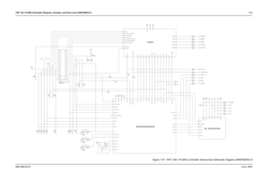 Page 125VHF 146-174 MHz Schematic Diagrams, Overlays, and Parts Lists (8486769Z04-C)7-656881096C25-BJune, 2005
DC_REGULATION
AUDI O
MICROPROCESSOR
ACCESSORY/KEYPAD
CONNECTOR3V
CNTL_MOD_OUT
SWITCHS4411
A1
3
A22
B1
4
B2
24
CNTL_RSSI
3V 8C501
1u F 17BK1005HM471 E500
C505
1000p FR504
100 7
CNTL_USWB +
5V
CNTL_SPI_DATA_OUT
CNTL_5R
C506
1000p F11
C503
1000p F
CNTL_SYNTH_CS
3
A22
B1
4
B2
CNTL_SPI_CLK
3V D3_3V
SWITCHS443
1
A1
21
SW_B +
NC
1819
16
TP404
15
C408
1000p F
C1C1GND7GND19PC01
PC12
PC24
PC3 8
D3_3V
SWITCHS440...