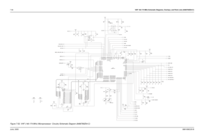 Page 1267-66VHF 146-174 MHz Schematic Diagrams, Overlays, and Parts Lists (8486769Z04-C)June, 20056881096C25-B
EEPROM
GREEN LED RED LED
FLASH
SRAM10KR410
820
R411
CS 1
HOLD 7SCK 6
SI 5SO2
VCC8VSS4 WP 3
D3_3V
U402
X25128-2.7
.01uF 0.1uF
C422
NC
C4134.7KR419
R434
NU
91
R413
100K
69
VRH68
VRL
13
VSS
40
VSSL 87
VSSRXFC93
48
XIRQ
XTAL
76
PJ5
77
PJ6
78
PJ794
RESET
12
VDD
39
VDDL88
VDDR92
VDDSYN
PI4 51
PI5 50
PI6 49
PI7
71
PJ0_CSGP3
72
PJ1_CSGP4
73
PJ2
74
PJ3
75
PJ4
42
PH5_CSGP1
41
PH6_CSGP2
38
PH7_CSPROG
56
PI0 55
PI1...