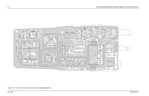 Page 19212-16UHF 403-440 MHz (8486635Z03-O) Schematic Diagrams, Overlays, and Parts ListsJune, 20056881096C25-B
C1C2
C3
C4C5
C6C7C8
C9C10
C11
C12
C21
C23
C25
C27
C28C29C30C31C32
C33C34C35
C36C37C38
C39
C46
C47
C48
C69C91
C92
C113C116
C117
C201C202
C204
C205
C207C208
C209C210
C212
C213
C214
C215C216C217
C218
C219
C230C231C232C233
C240C241
C243
C244
C245
C251
C252C253
C254
C255C256
C257
C263
C264
C265C266C267C268
C281
C282
C283C284C286
C301
C302
C303
C305C306
C400C402C403
C404
C406C407C408
C409
C410
C412
C413...