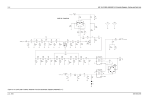 Page 20012-24UHF 438-470 MHz (8486348Z13-C) Schematic Diagrams, Overlays, and Parts ListsJune, 20056881096C25-B
4.2V
UHF R2 Front End
0.79V C5
1.3% 7.5pFC26
390pF
8pF
1.25% C10R24
1.5K
C39
1.43%7pF0.1uF C9 9 R20
5.6K
8.2pFC44 C36
1% 18pF C20
390pF
C34
1.5% 6.8pFC522
0.5pF
4 NU C46
CR41
HSMS2829
IO1 1
2 IO2 IO3 3
IO4 390pF C25
R51
L51
150nH51
C31
1.43%7pF
9.85nH
2% L32
L41
27nHC38
1.2%8.2pF 1.6%C325
63 1
4
6.2pFUMT1
Q22
C29
1.5%6.8pFC11
15pF
C4
1% 16pF
9.85nH
2% L34 C8
2% 5.1pF
L31
2%9.85nH9.85nH
2% L3
C13
6.7%...