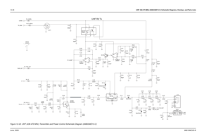 Page 20412-28UHF 438-470 MHz (8486348Z13-C) Schematic Diagrams, Overlays, and Parts ListsJune, 20056881096C25-B
UHF R2 Tx
820 R102390pF C113 390pFC171 C170
390pF
R150
0.1
 
390pFR107
NU
C103 C109
0.1uF390pF C158390pF
PA_5TC154
C106
2G1
5G2 4S1
3S2
1
T1
6
T2 390pF
10pFJ140
U150-2LM29046
5 78
4
C104 PA_PWR_SET
VR110  0.1uFC157
MM3Z3V9T1
3.9V
R100
NC C152
820C155
0.1uF
390pF
C123
3.9pF390pF R158
C121
30.54nH 1.5K
390pF C124
L141 5
2 36 4
1
Q170EMB10
C116
C137
220pF 0.1uF
2.7K R105330 R156
RFI N4
RFOUT3
VDD 2
VG G...