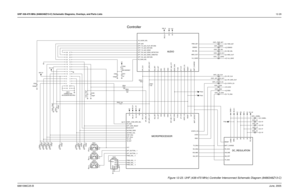 Page 205UHF 438-470 MHz (8486348Z13-C) Schematic Diagrams, Overlays, and Parts Lists12-296881096C25-BJune, 2005
AUDI O 
DC_REGULATION 
MICROPROCESSOR 
ACCESSORY/KEYPA D 
Controller
CONNECTOR 
CNTL_5T 
C50 4 
1000pF  1000p 
F 
C507 
1000pF 
1000pF 
C506 
11 
C503 
SPI_DATA_OUT 
SQ_DET 
SW_B +  VO X 
VS_AUDIO_SEL 
VS_GAIN_SEL 
uP_CL K 
CNTL_TX_EN 
A 
EXT_MIC_PTT 
F120 
0  HSIO  LSI O 
MOD_OUT  OPT_MI C 
OPT_RX_AUD_RETURN  OPT_RX_AUD_SEND_DETECTO R 
OPT_RX_AUD_SEND_UNMUTED OPT_TX_AUD_FLAT_RETURN 
OPT_TX_AUD_RETURN...