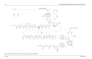 Page 21812-42UHF 465-495 MHz (8486634Z02-O) Schematic Diagrams, Overlays, and Parts ListsJune, 20056881096C25-B
0.79V4.2V
UHF R3 Front End
C32
1.6%
6.2pF
10pF
1.0% 10pF
C41 SH40
SHIELD
1
C28
1.0%
C42
1.2%
8.2pFC37
1.2%
8.2pF 9.85nH
2%L1
C49
NU
L40
27nHR21
91
4 NU C4 6
CR41
HSMS2829 IO11
2 IO2 IO3 3
IO4 390pFC2
5
C12
NU
C51
C31
1.8%
5.6pF82pF
9.85nH
2%L320.5pF6% C524R23
27K
C523
6%
0.5pF
C38
2%
5.1pF C5
1.25%
8pFC26
390pF
2.7pF
3.7% C10R24
1.2K
C39
3.7% 2.7pF 0.1u F C99 R20
5.6K
9.1pF1.1% C44 C36
1% 18pF C20...