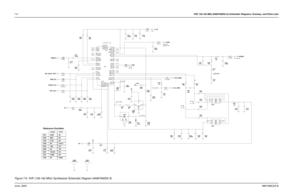 Page 687-8VHF 136-162 MHz (8486769Z02-A) Schematic Diagrams, Overlays, and Parts ListsJune, 20056881096C25-B
C206 C201
NU
RX: 0V3.0V to 8.0V 4.5V
UNLOCK: 0V
D201 C203
100
NU
NUTCXO
NU 62pF
0V0V
Y201NU
TX: 3VLOCK: 3V
C202
0.01uF
R206Crystal
107 mV (RF)
14R06 NU
Reference Oscillator
3V
1SV23247k
3V
2.7pFNU
R202NU
Y202150k
45J68 220pF
44 mV (RF)
205 mV (RF)
2.4 V (TYP)
D2011SV232
6
A15
A24
A3
K1
1K22K33
D220
 
110KR230
 
FN_DATA
1000pF C231
1200pF C244
NC
0.1uFC216 C241
 
FN_PRESC
1200pF
NU
FN_TRB
C206
FN_5V
C211...